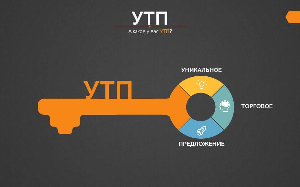 Подготовка УТП для санатория