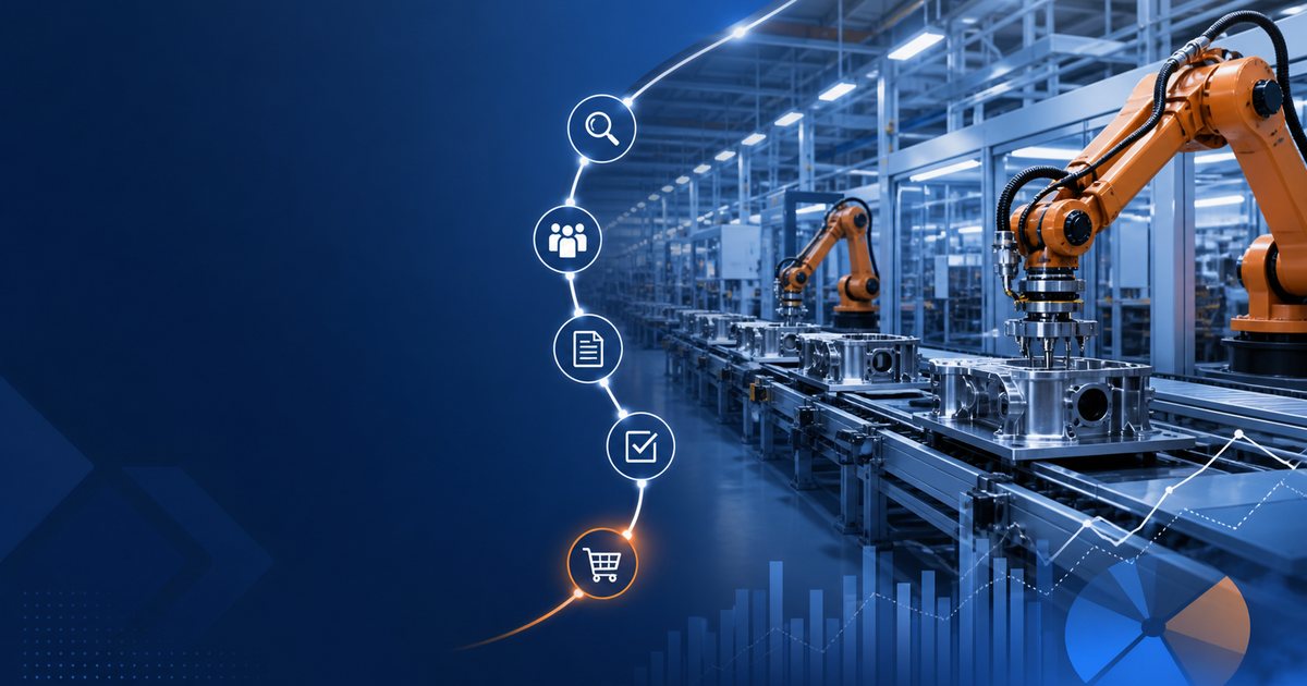 Продвижение производства в интернете и привлечение B2B-клиентов